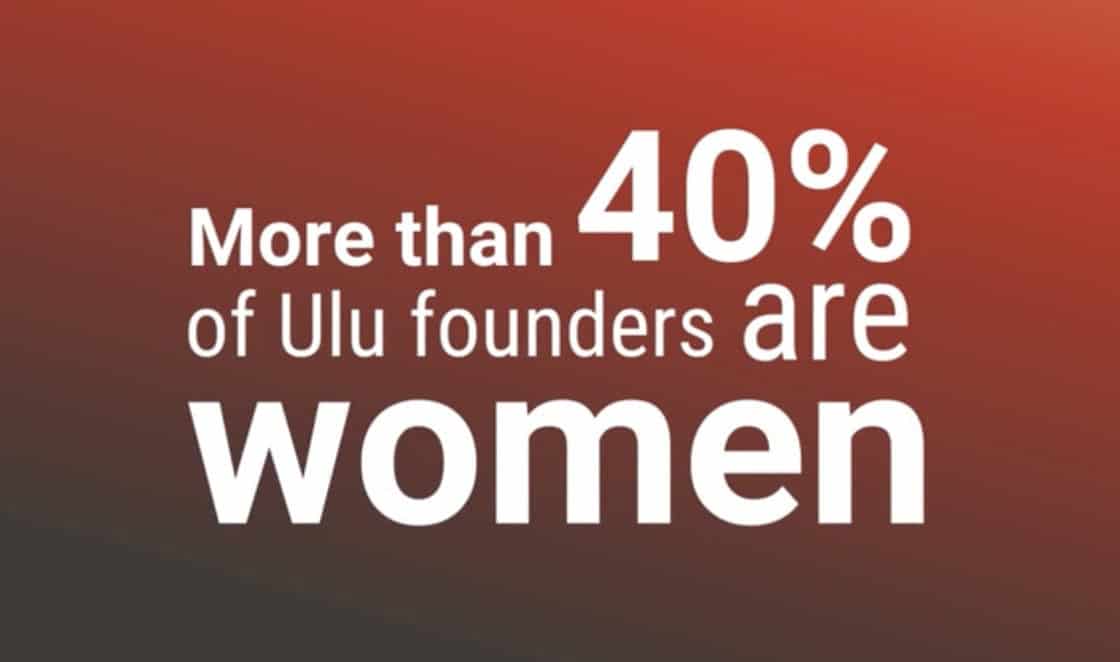 Graphic that says More than 40% of Ulu founders are women